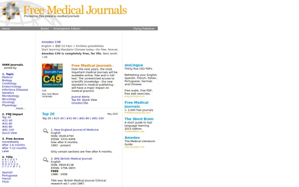 freemedicaljournals.com