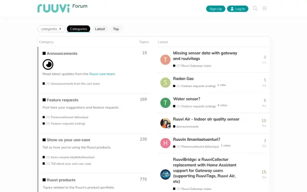 f.ruuvi.com