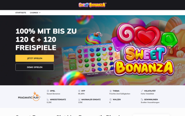 sweetbonanzaslot.at