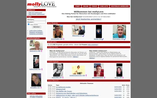 www.mollylove.de