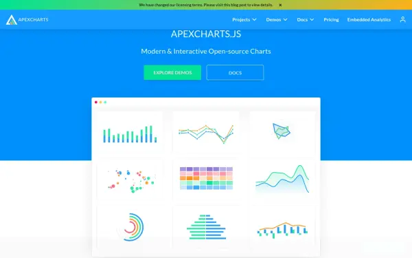 apexcharts.com
