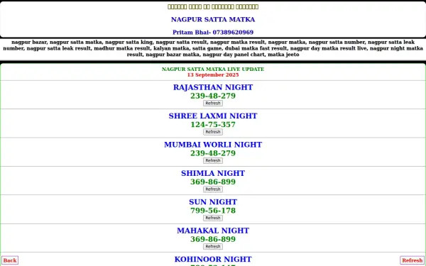 nagpursattamatka.com