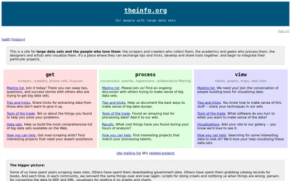 theinfo.org