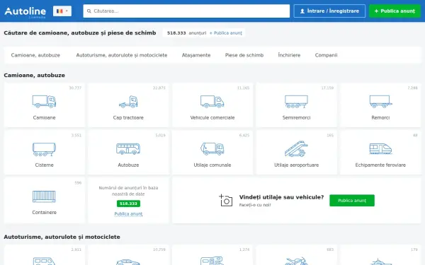 autoline.ro