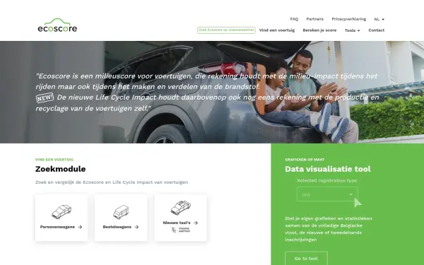 ecoscore.be