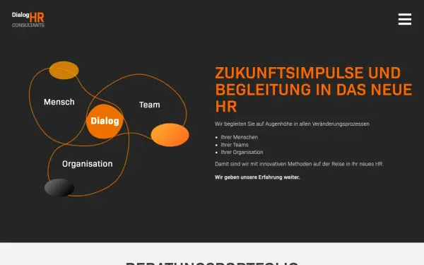 dialog-hr.de