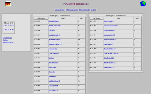 alfredgerhards.de