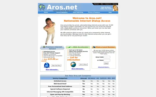 aros.net