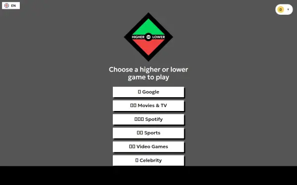 www.higherorlowergame.com