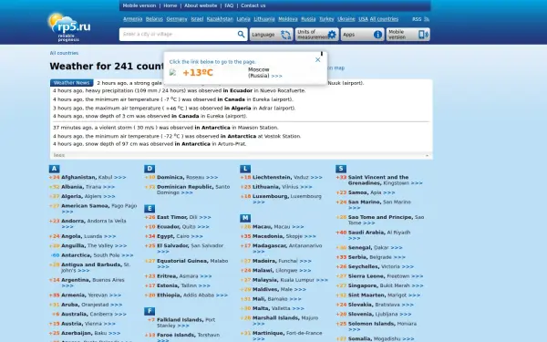 rp5.ru