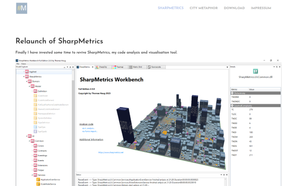 sharpmetrics.net