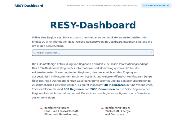 resy-dashboard.at