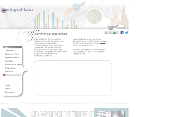 www.infografik.biz