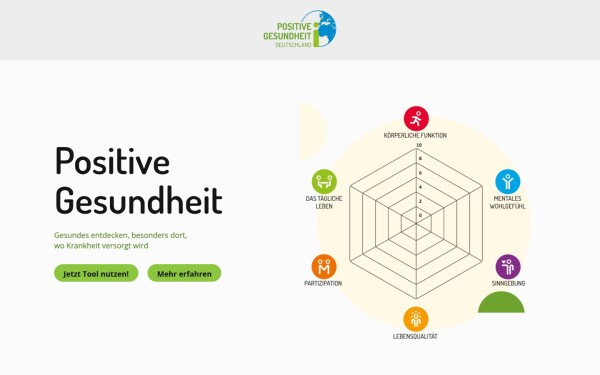 positive-gesundheit.eu