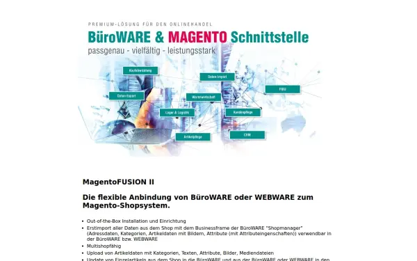 magento2bueroware.de