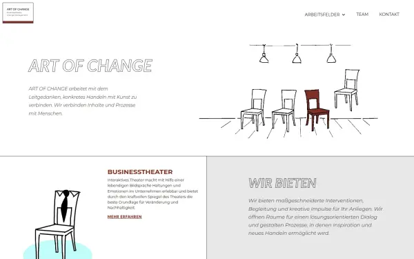 www.artofchange.de