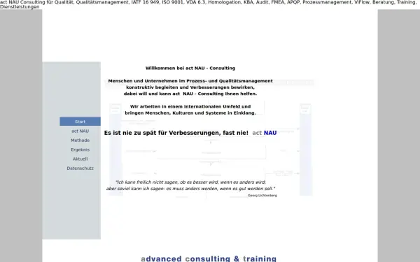 imcas.de