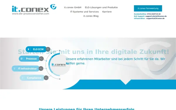 www.die-prozessversteher.com