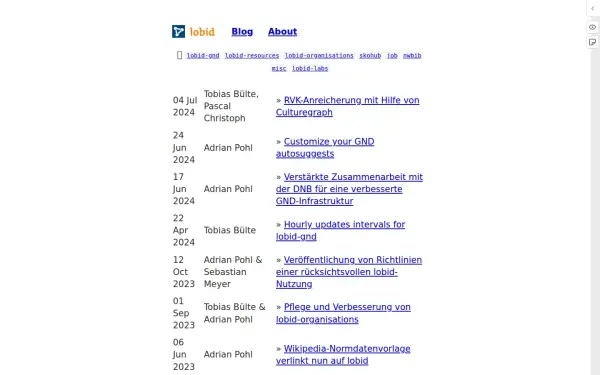 blog.lobid.org