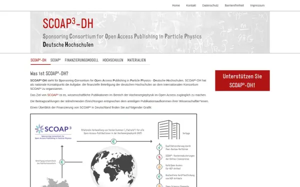 www.scoap3.de