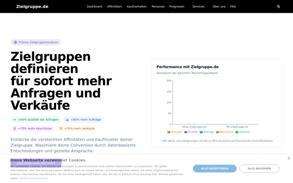 www.zielgruppe.de