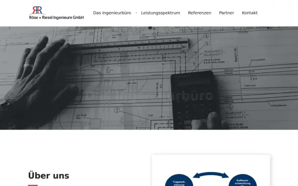 www.2ring.de