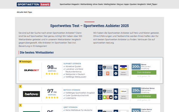 www.sportwetten-test.org