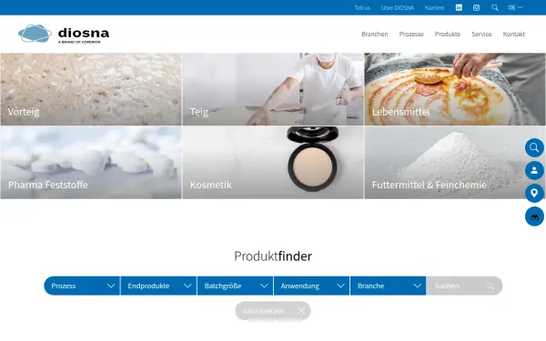 www.diosna.de