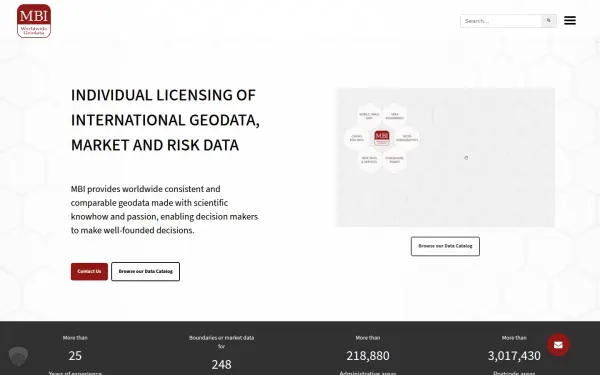 www.mbi-geodata.com