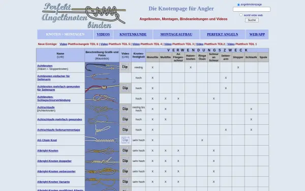 angelknotenpage.de