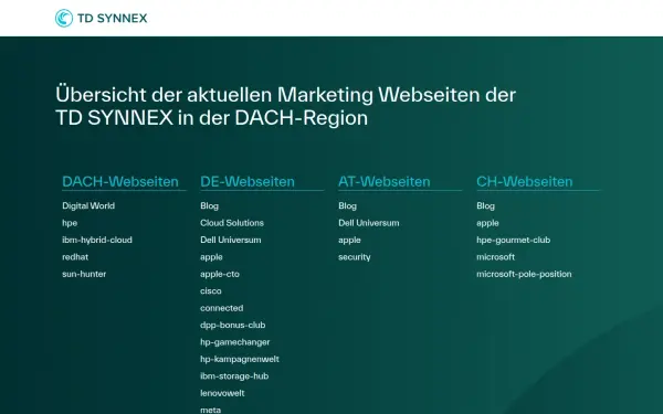 dach.tdsynnex.com