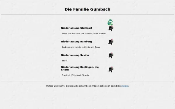 gumbsch.de