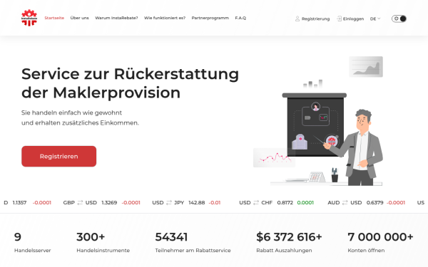 www.getforexrebate.com