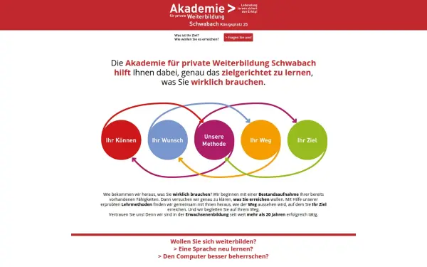 akademie-schwabach.de