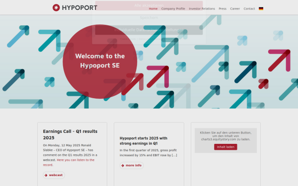 www.hypoport.com