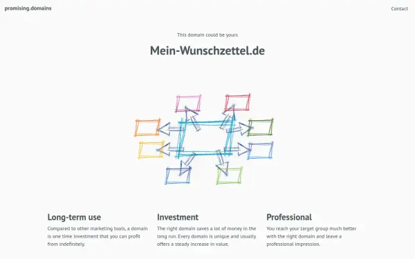 mein-wunschzettel.de