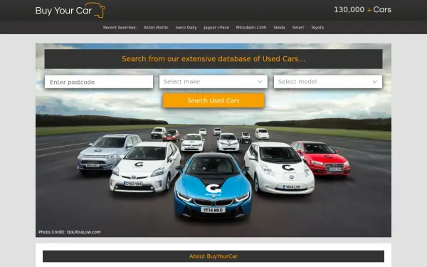 buyyourcar.co.uk