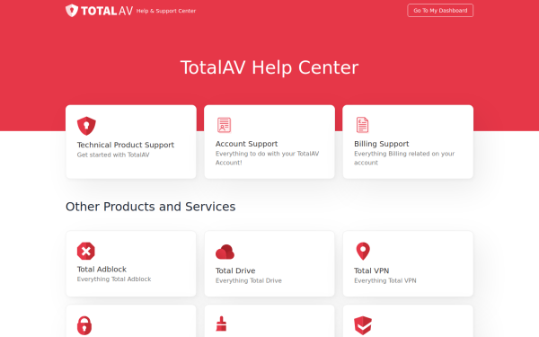 help.totalav.com
