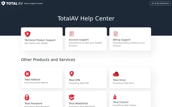 help.totalav.com