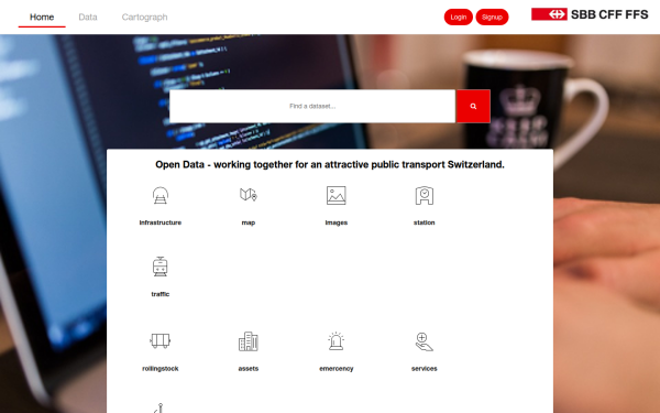 data.sbb.ch