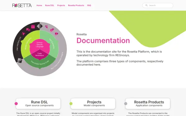 docs.rosetta-technology.io