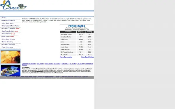 www.forex.com.pk
