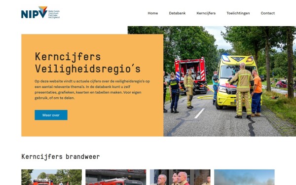 kerncijfers.nipv.nl