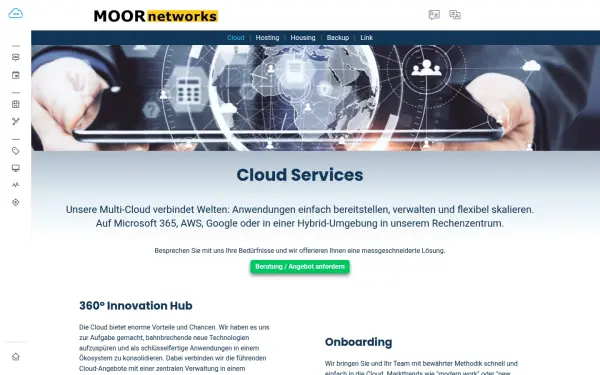 de.moornetworks.cloud
