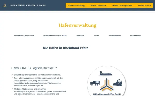 haefen-rheinland-pfalz.de