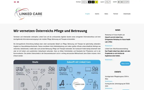 linkedcare.at