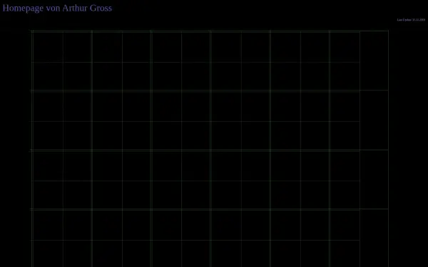arthurgross.de