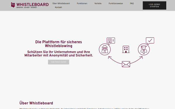 whistleboard.at