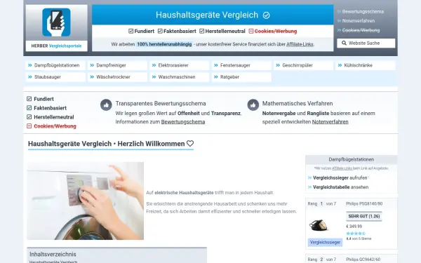 haushaltsgeraetetest.de