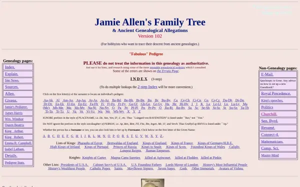 fabpedigree.com